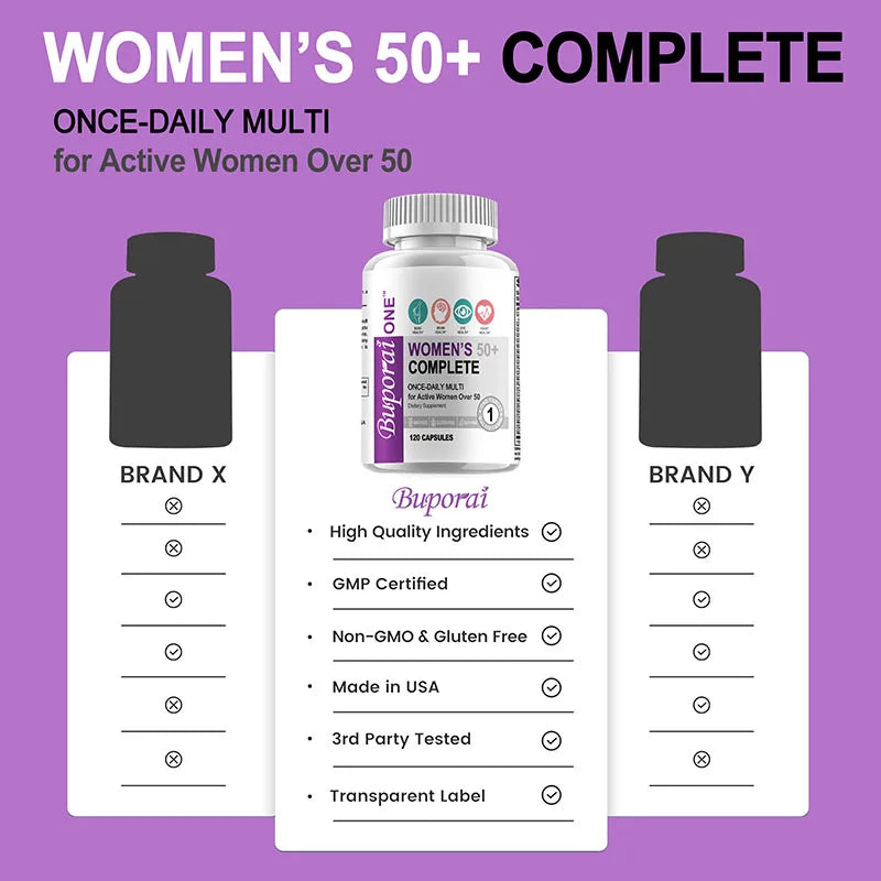 Women’s 50+ Complete Multivitamin - Supports Mental Clarity, Focus and Memory, Improves Digestion, Promotes Metabolism