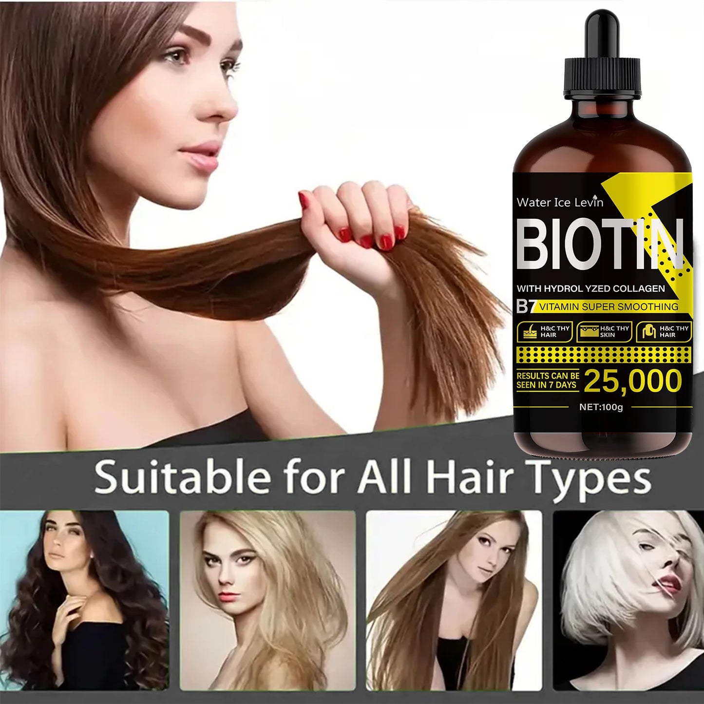 Biotin Hair Oil - Pure Liquid Vitamins for Hair Care, Adds Shine to Hair - Unisex