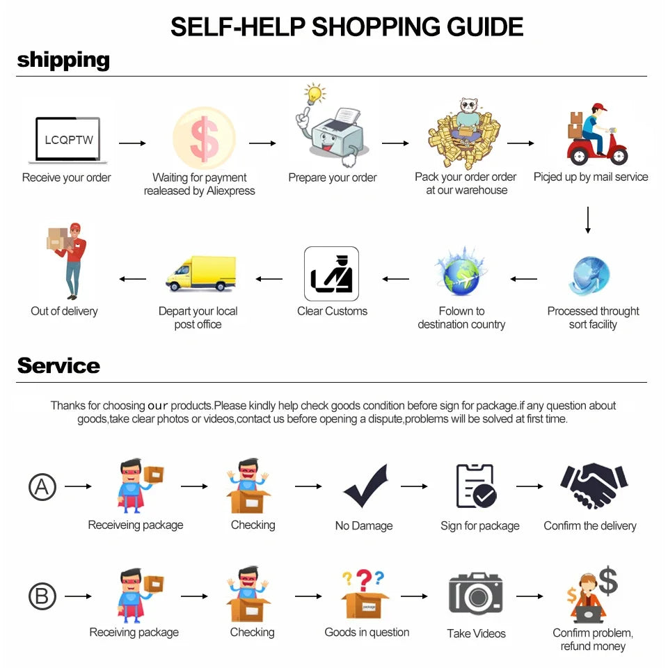 Waterproof Baskets Handlebar Bags Head Grip Storage Part for Electric Scooter Xiaomi M365 Mi3 Pro2 for Ninebot Max G30 Bag